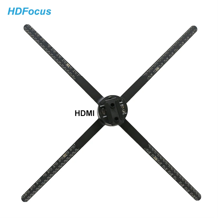 65 cm HDMI ventilator Hologram Live Steaming
